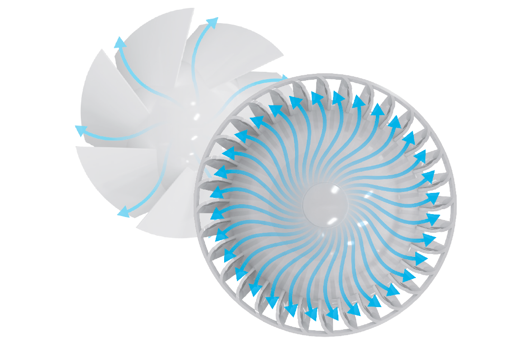 ADVANTAGES OF THE FAN