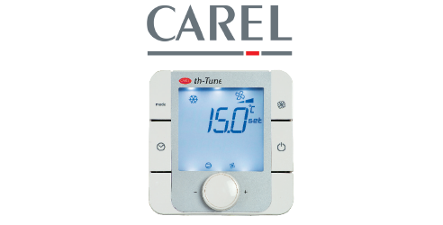Controls