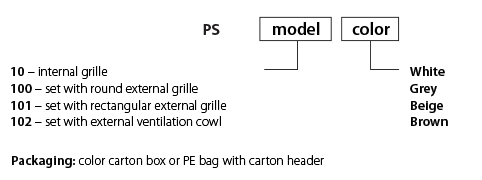 ORDER CODE