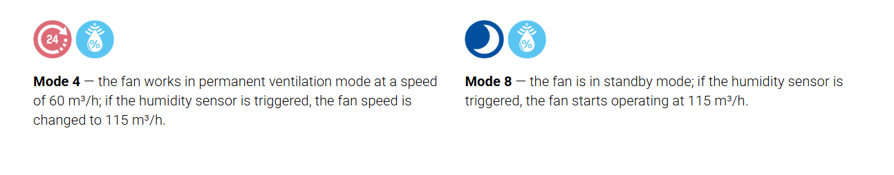 OPERATION MODES 2