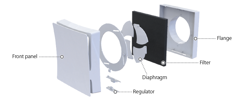 Series Vents PSS 102 mota4